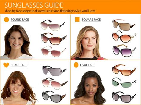 How to Find the Best Sunglasses for Your Face .